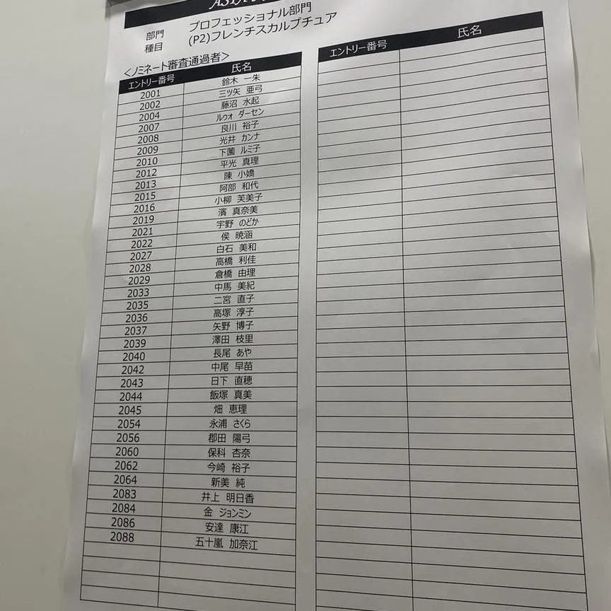 ﾟ･*:.｡. .｡.:*･゜ﾟ･*:.｡. .｡.:*･゜...